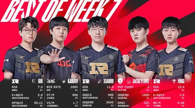 为国家队做 为国家队做